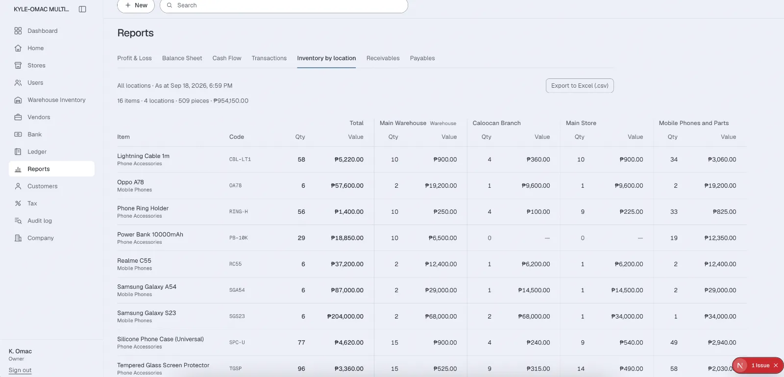 inventory by location report sample, plus glimpse of the software